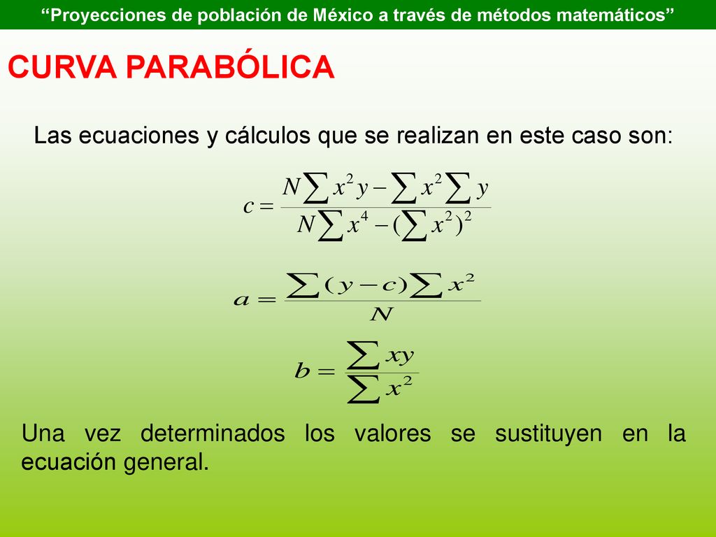 Proyecciones de población de México a través de métodos matemáticos
