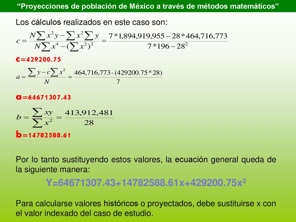 Proyecciones de población de México a través de métodos matemáticos