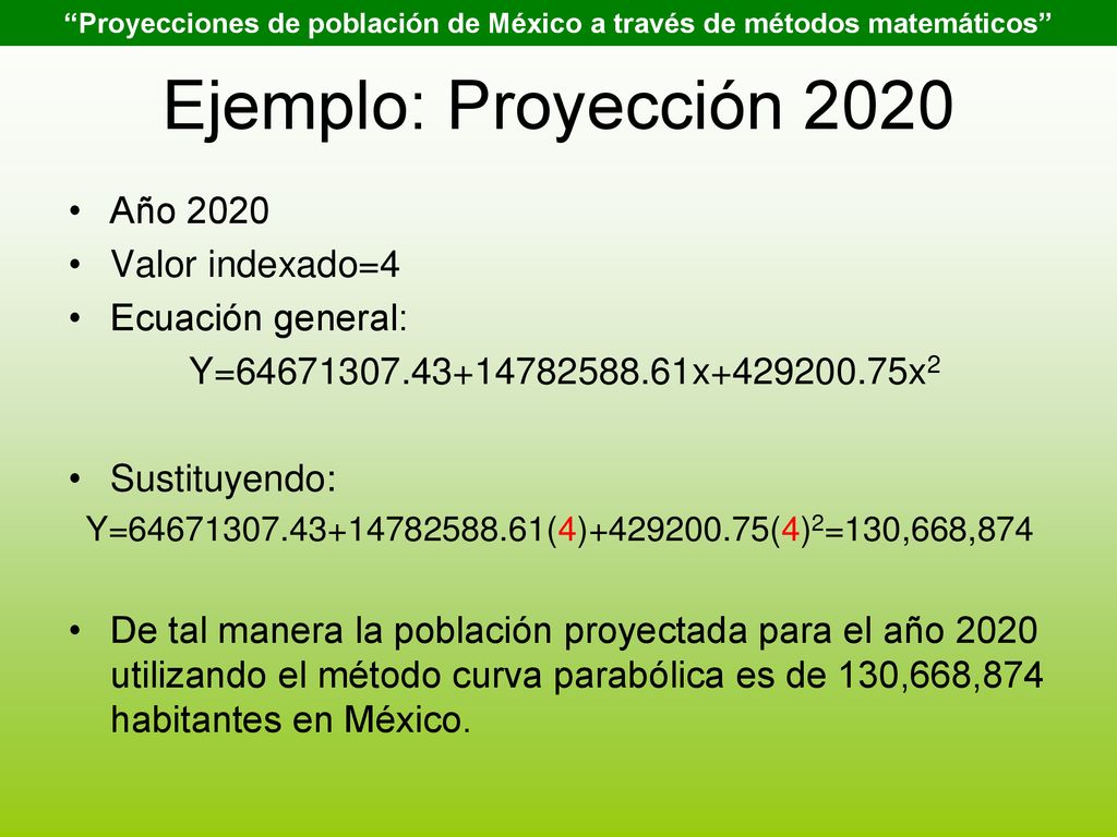 Proyecciones de población de México a través de métodos matemáticos