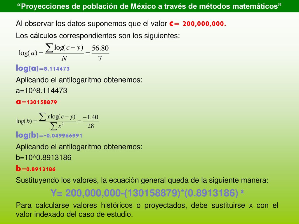 Proyecciones de población de México a través de métodos matemáticos