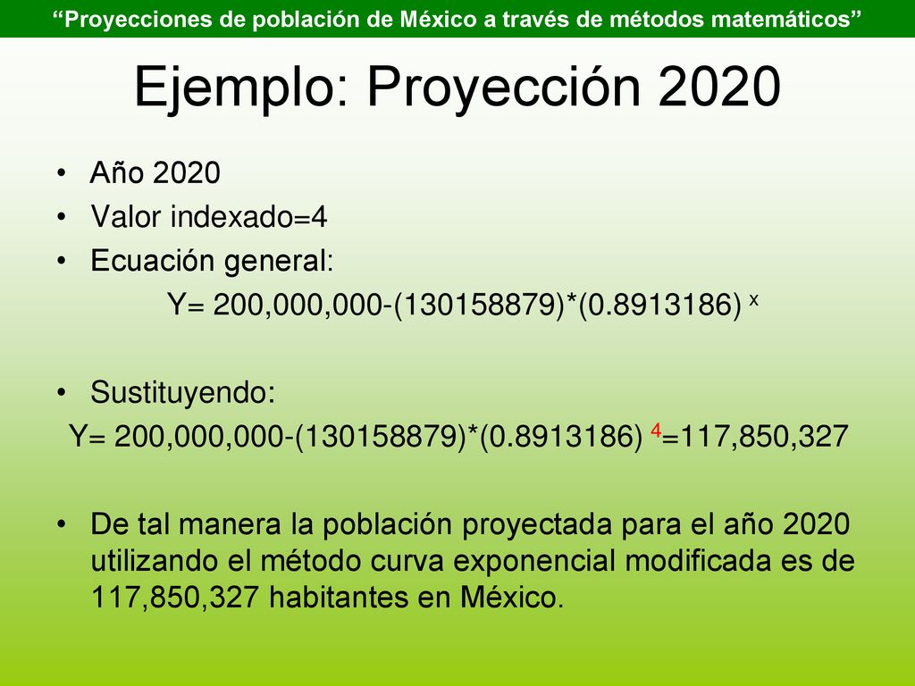 Proyecciones de población de México a través de métodos matemáticos