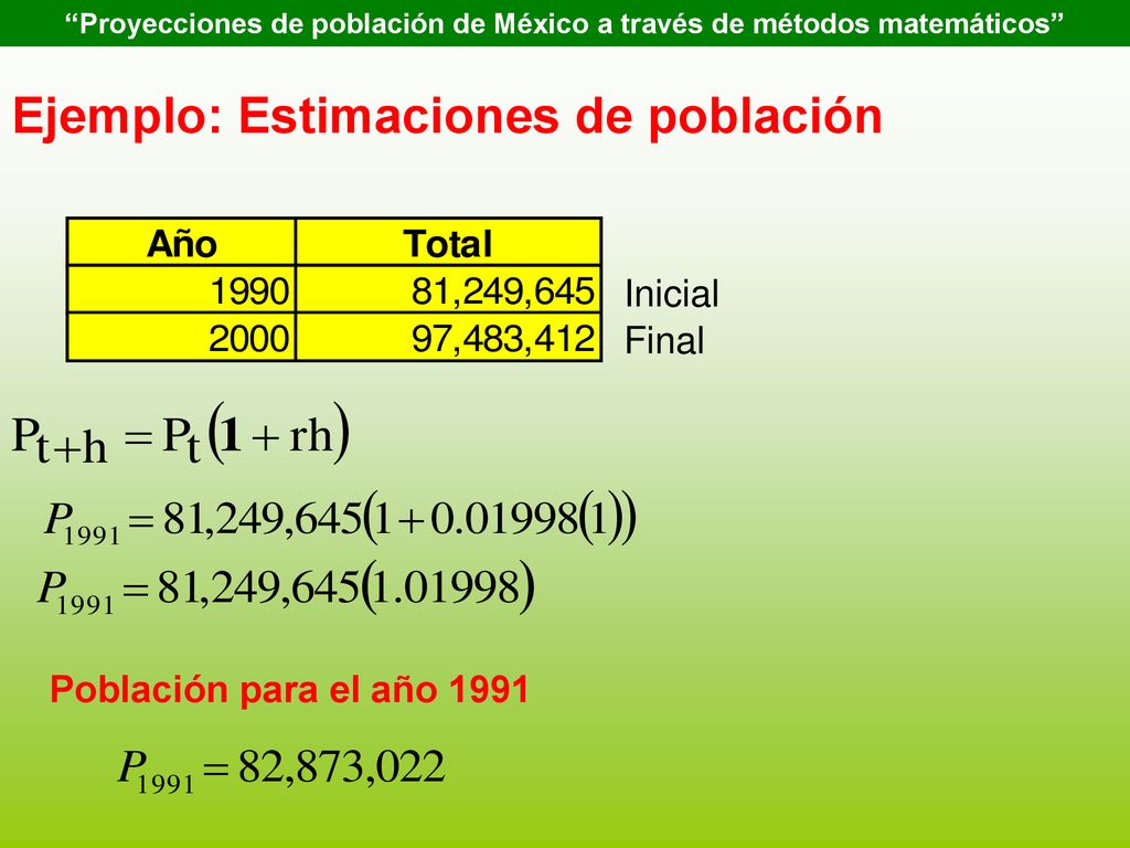 Proyecciones de población de México a través de métodos matemáticos