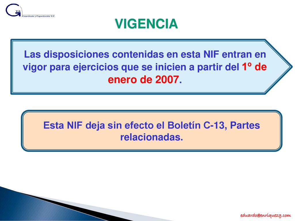 Esta NIF deja sin efecto el Boletín C-13, Partes relacionadas.