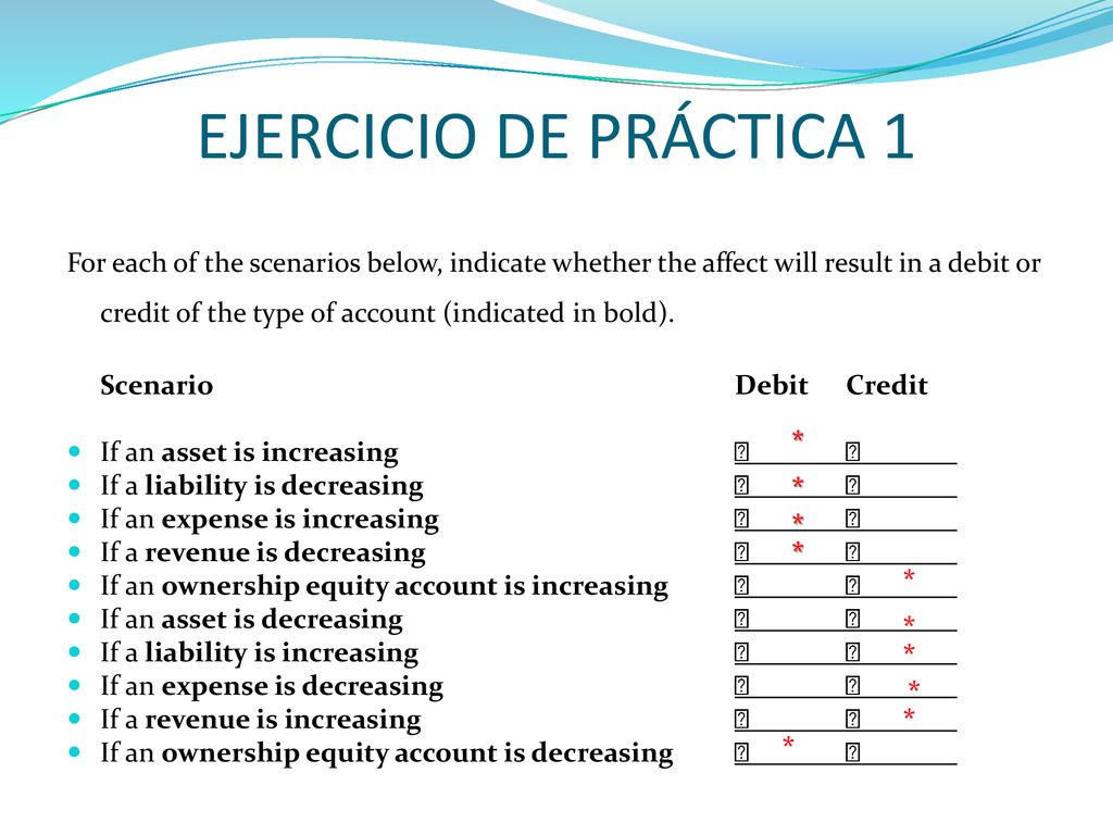 EJERCICIO DE PRÁCTICA 1 * * * * * * * * * *