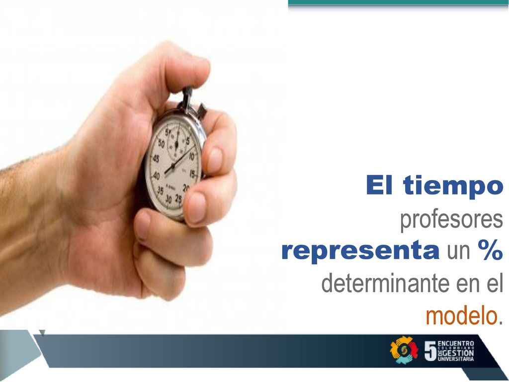 El tiempo profesores representa un % determinante en el modelo.
