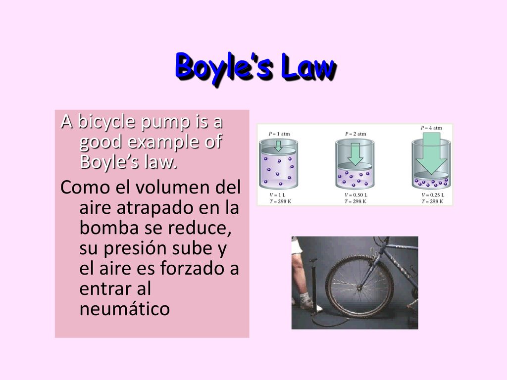 Boyle’s Law A bicycle pump is a good example of Boyle’s law.