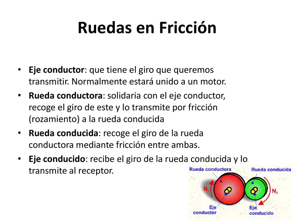 Ruedas en Fricción Eje conductor: que tiene el giro que queremos transmitir. Normalmente estará unido a un motor.