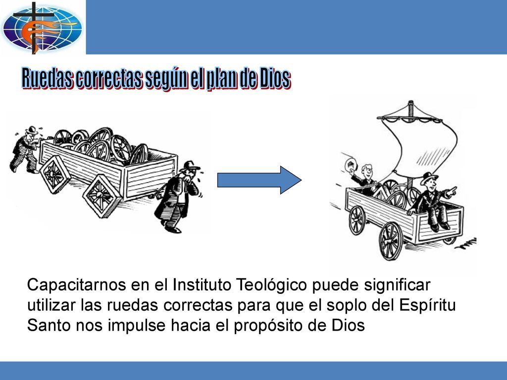 Ruedas correctas según el plan de Dios
