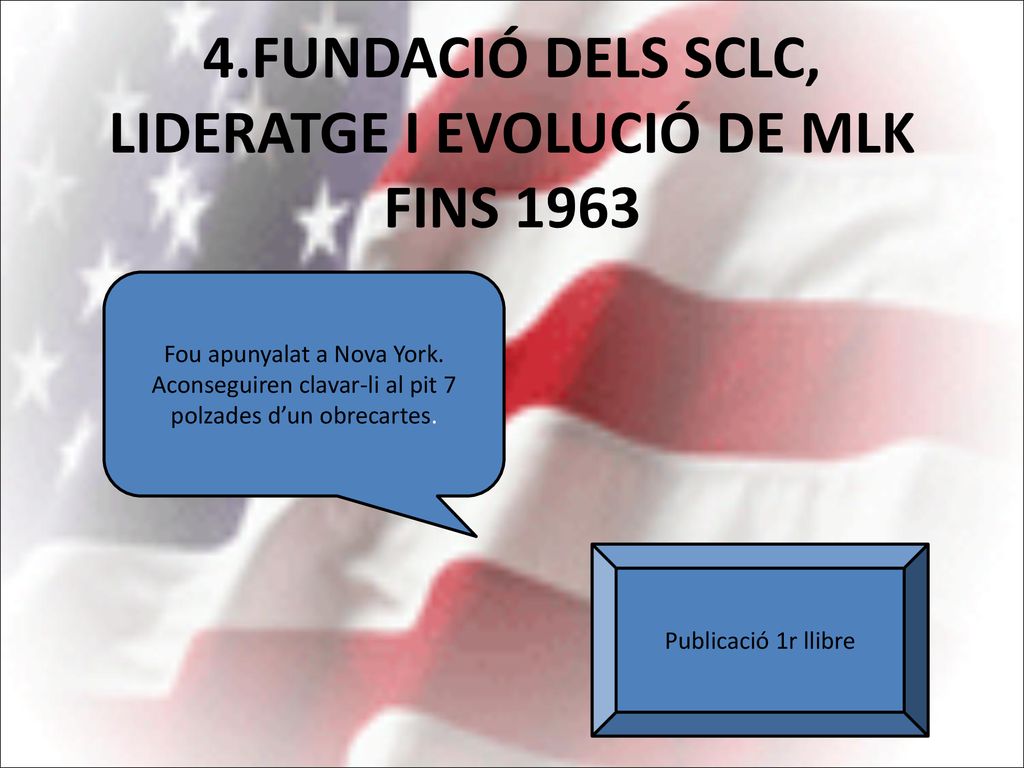4.FUNDACIÓ DELS SCLC, LIDERATGE I EVOLUCIÓ DE MLK FINS 1963