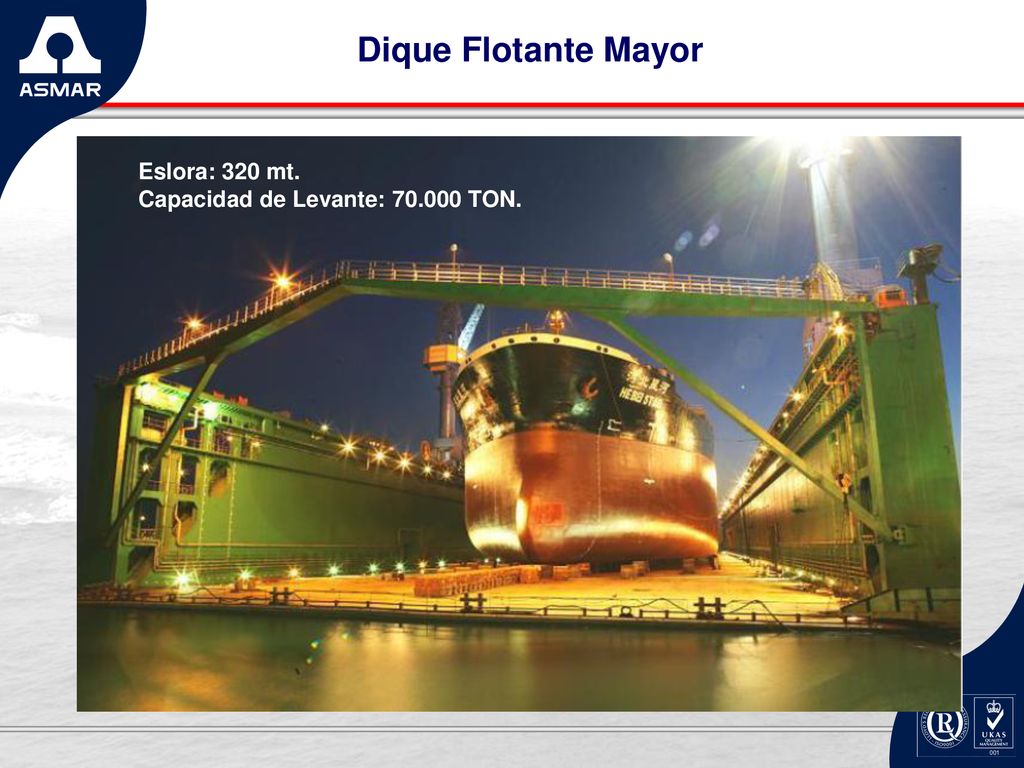 Dique Flotante Mayor Eslora: 320 mt. Capacidad de Levante: TON.
