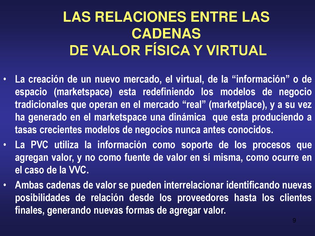LAS RELACIONES ENTRE LAS CADENAS DE VALOR FÍSICA Y VIRTUAL