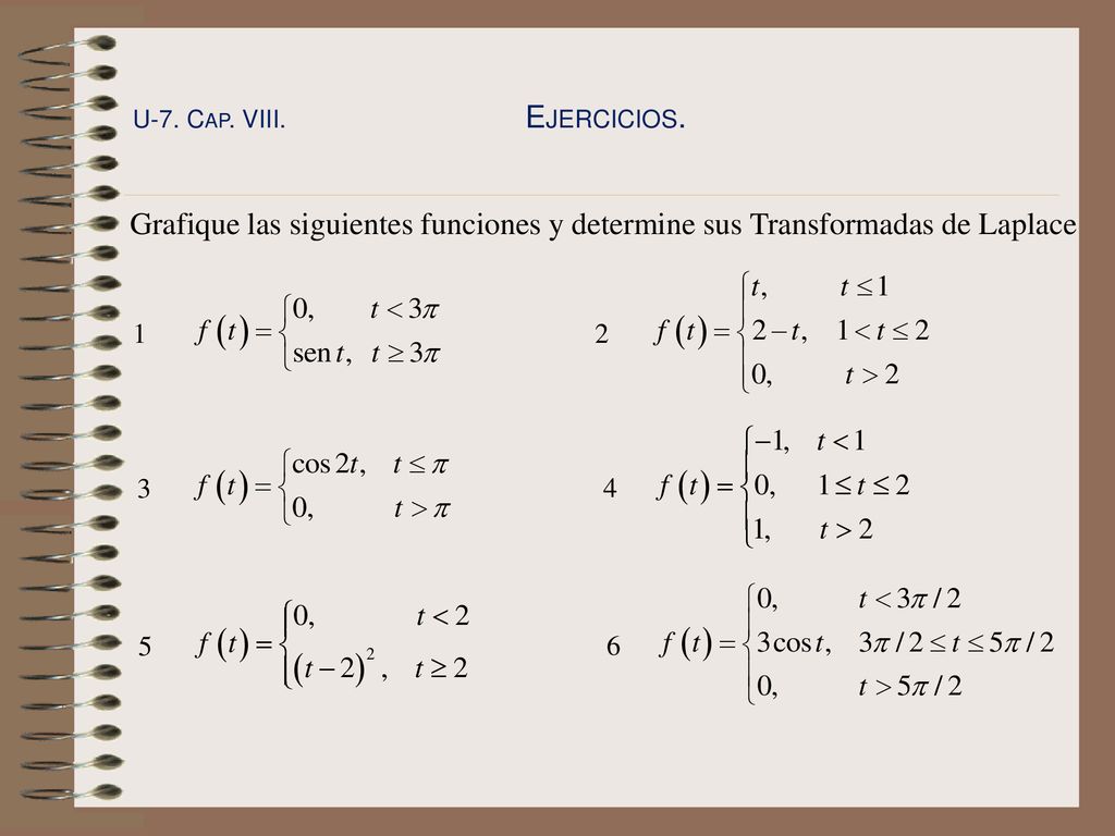 U-7. Cap. VIII. Ejercicios. Grafique las siguientes funciones y determine sus Transformadas de Laplace.