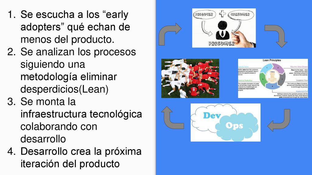 Se escucha a los early adopters qué echan de menos del producto.