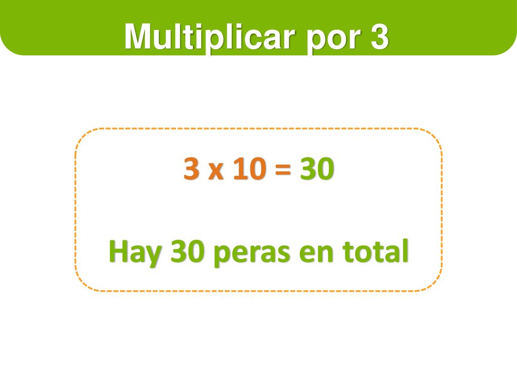 Multiplicar por 3 3 x 10 = 30 Hay 30 peras en total