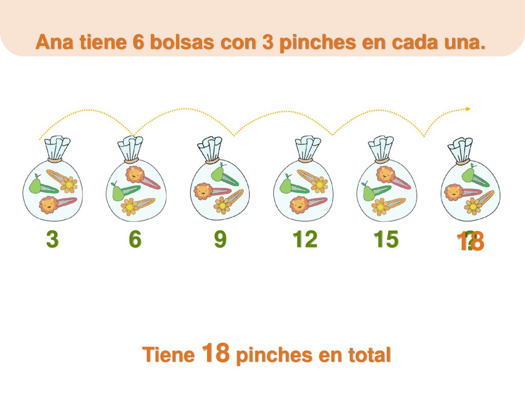 Ana tiene 6 bolsas con 3 pinches en cada una.