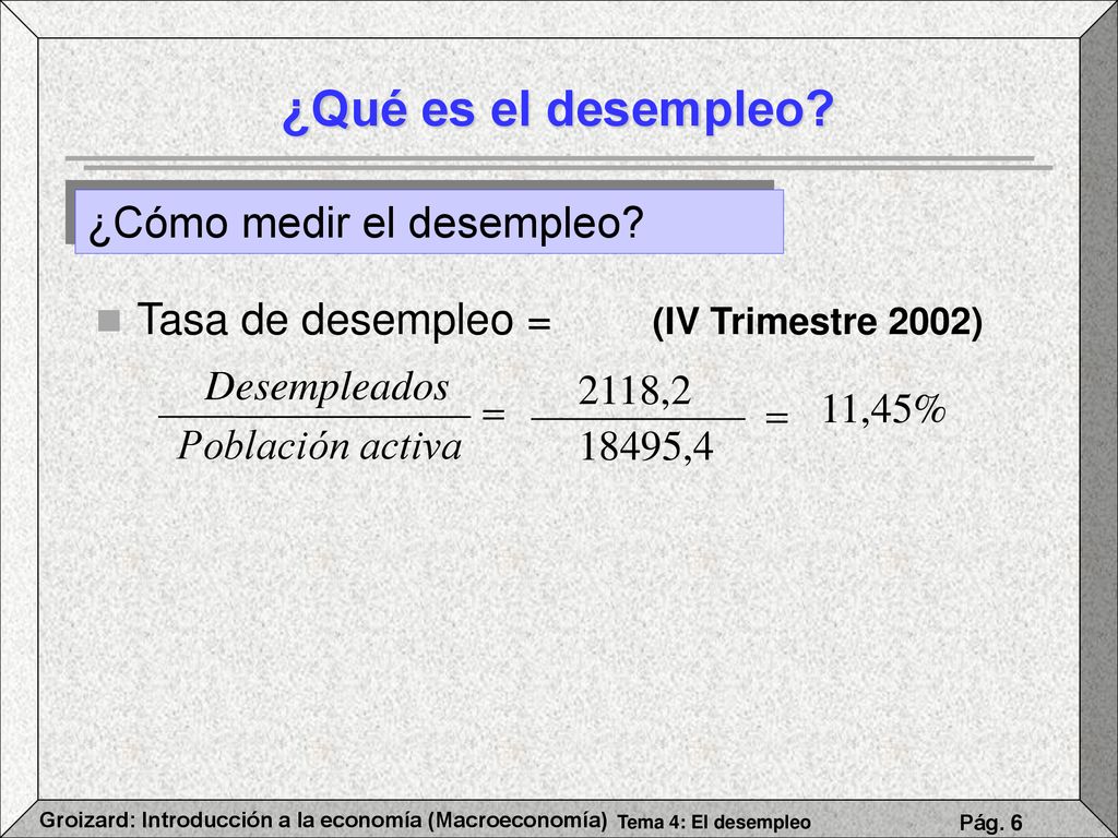 ¿Qué es el desempleo ¿Cómo medir el desempleo Tasa de desempleo =