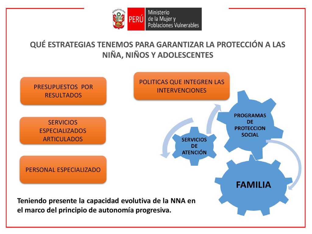 QUÉ ESTRATEGIAS TENEMOS PARA GARANTIZAR LA PROTECCIÓN A LAS NIÑA, NIÑOS Y ADOLESCENTES