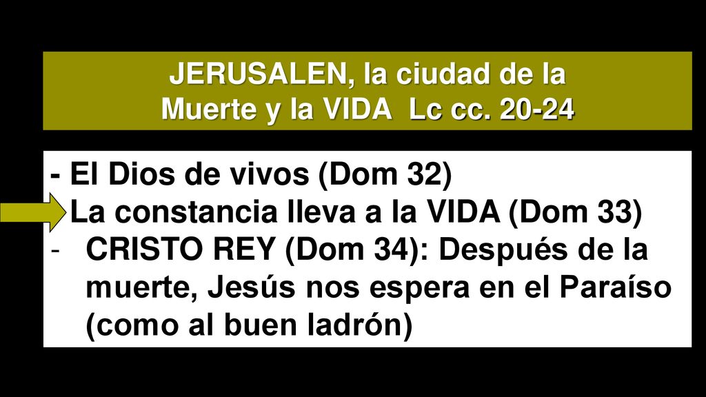 JERUSALEN, la ciudad de la Muerte y la VIDA Lc cc