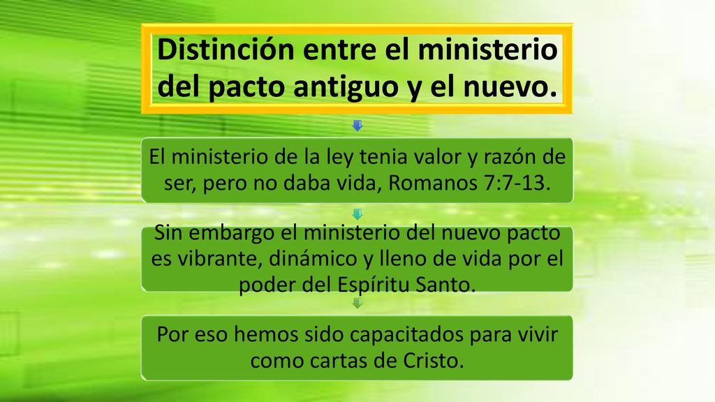 Distinción entre el ministerio del pacto antiguo y el nuevo.