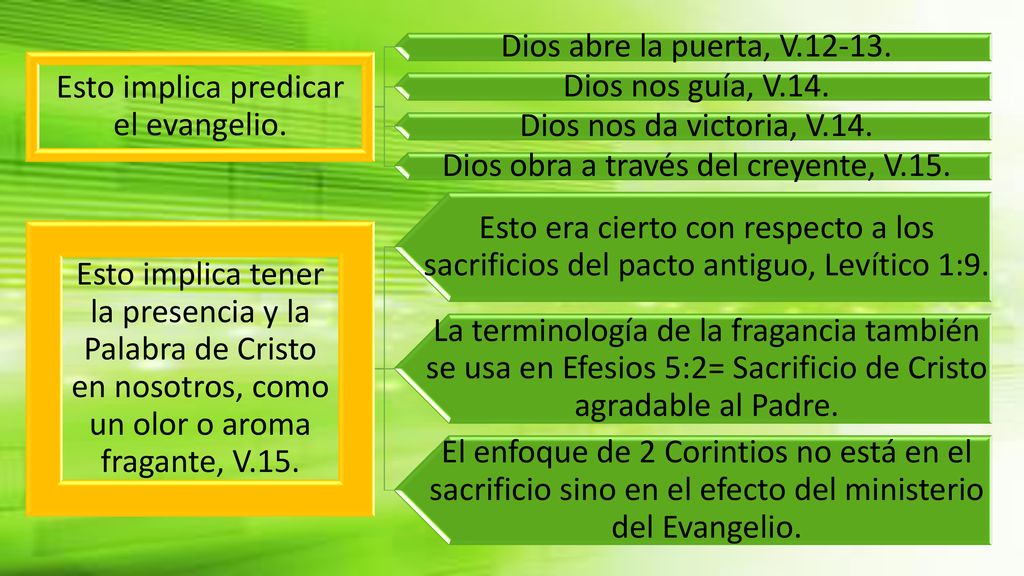 Esto implica predicar el evangelio. Dios abre la puerta, V