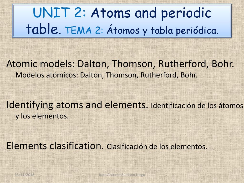 UNIT 2: Atoms and periodic table. TEMA 2: Átomos y tabla periódica.