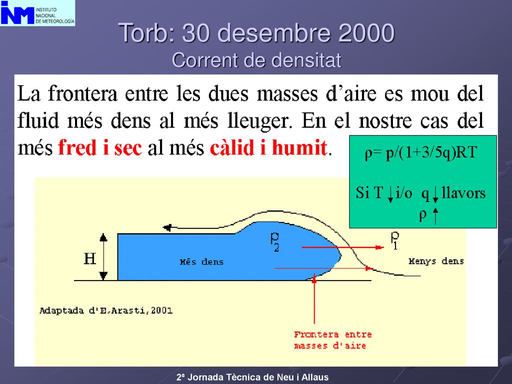 Torb: 30 desembre 2000 Corrent de densitat
