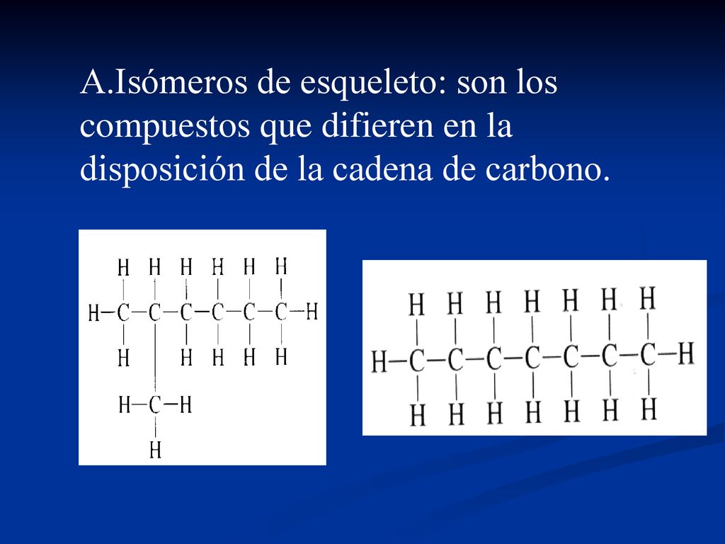 A.Isómeros de esqueleto: son los compuestos que difieren en la disposición de la cadena de carbono.
