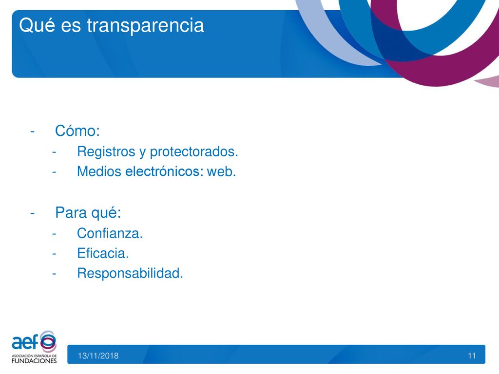 Qué es transparencia Cómo: Para qué: Registros y protectorados.