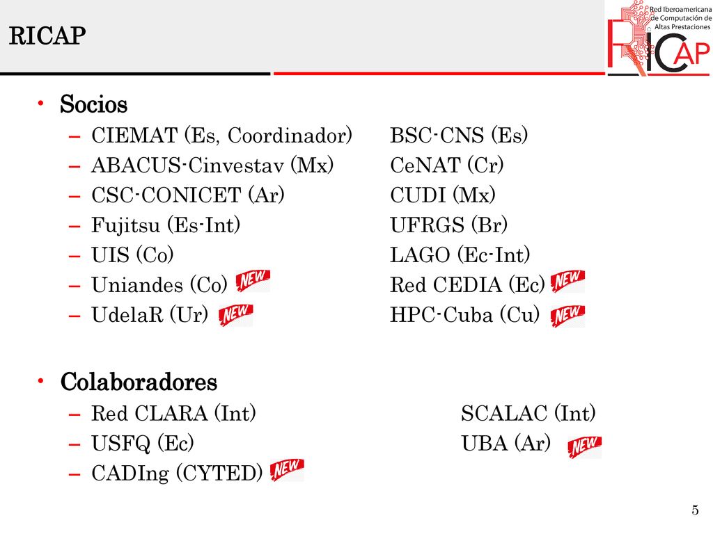 RICAP Socios Colaboradores CIEMAT (Es, Coordinador) BSC-CNS (Es)