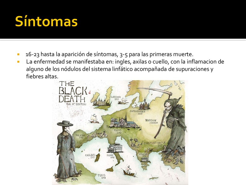 Síntomas hasta la aparición de síntomas, 3-5 para las primeras muerte.