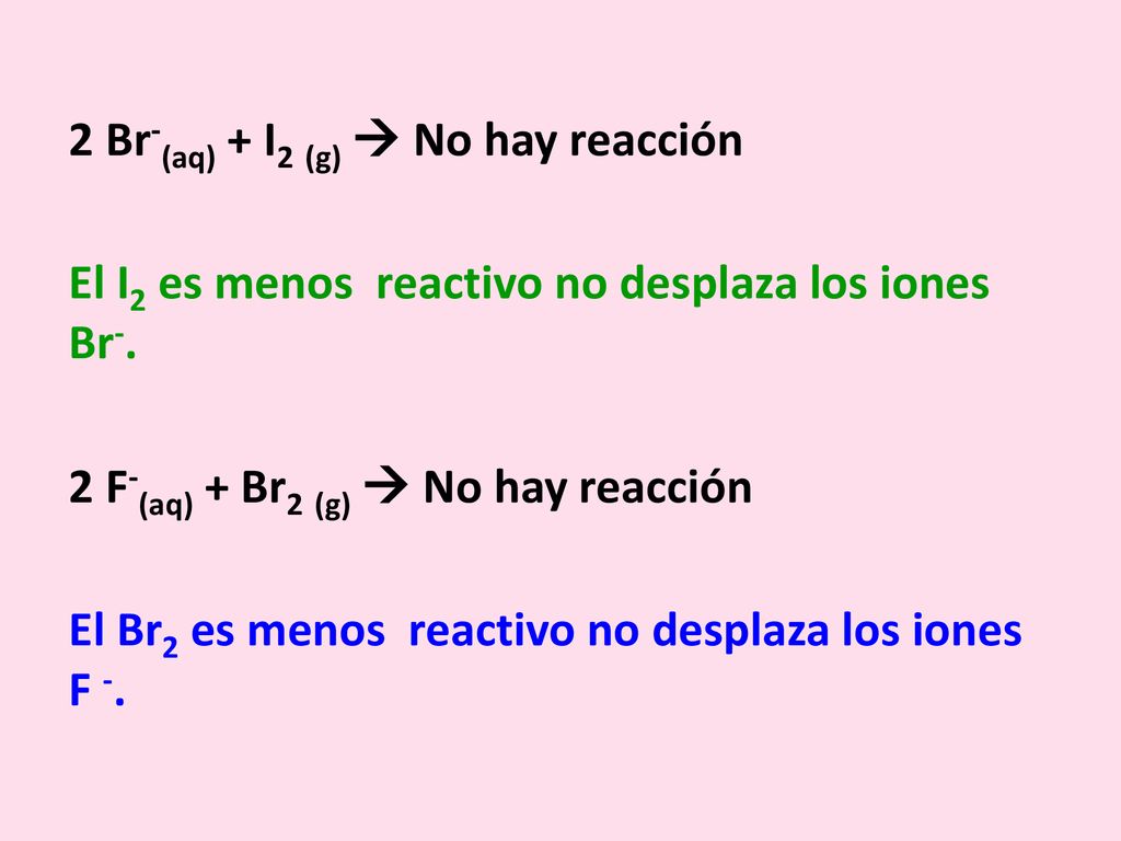 2 Br-(aq) + I2 (g)  No hay reacción El I2 es menos reactivo no desplaza los iones Br-.