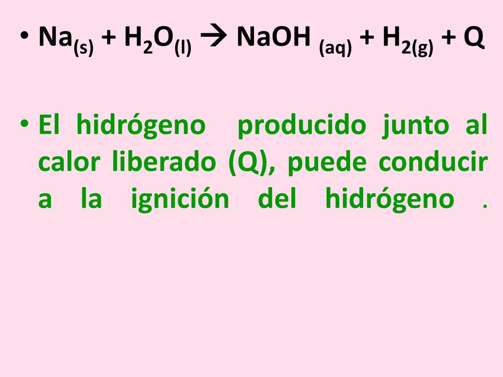 Na(s) + H2O(l)  NaOH (aq) + H2(g) + Q