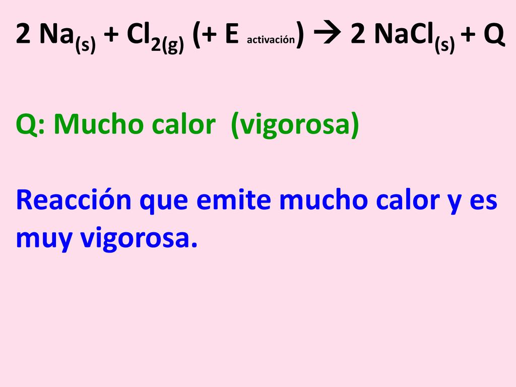 2 Na(s) + Cl2(g) (+ E activación)  2 NaCl(s) + Q Q: Mucho calor (vigorosa) Reacción que emite mucho calor y es muy vigorosa.