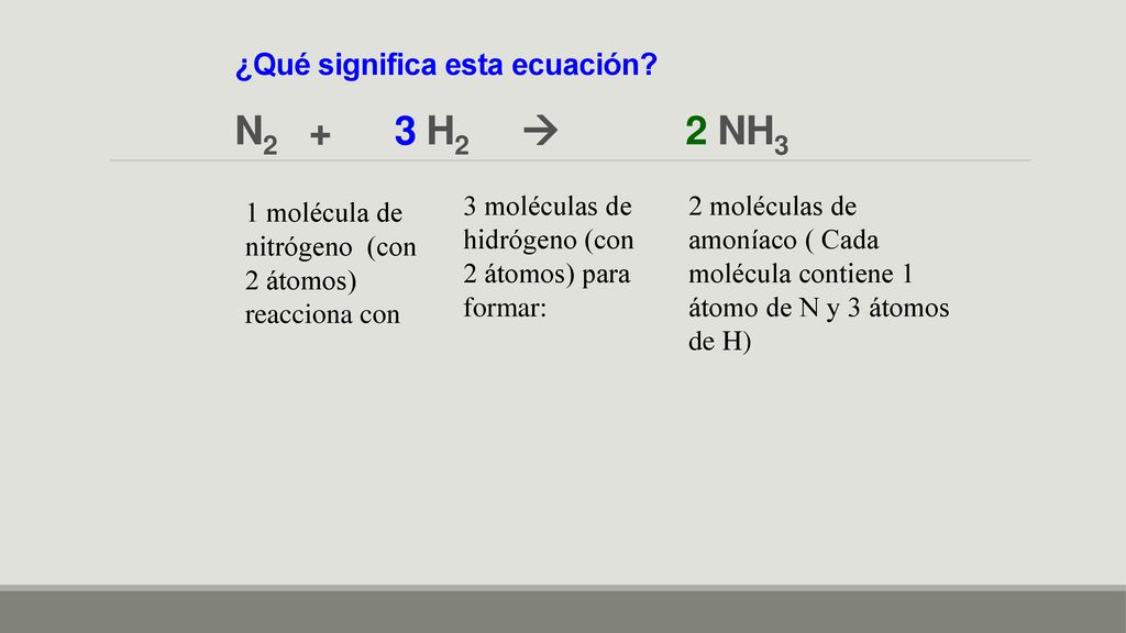 ¿Qué significa esta ecuación N2 + 3 H2  2 NH3