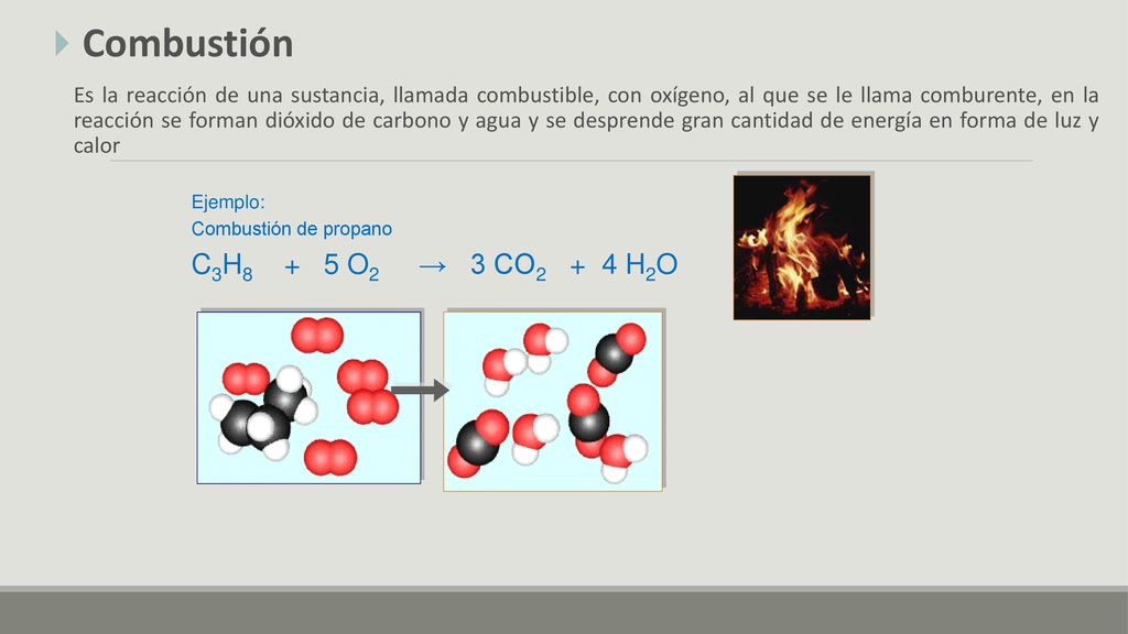 Combustión C3H8 + 5 O2 → 3 CO2 + 4 H2O