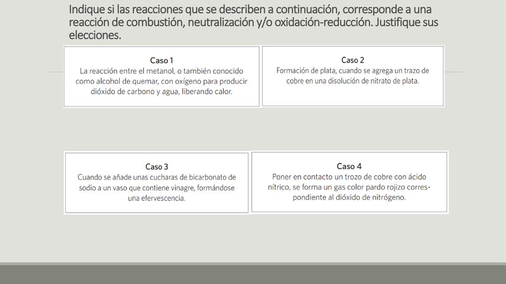 Indique si las reacciones que se describen a continuación, corresponde a una reacción de combustión, neutralización y/o oxidación-reducción.