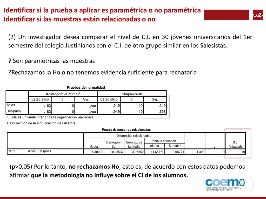 Identificar si la prueba a aplicar es paramétrica o no paramétrica