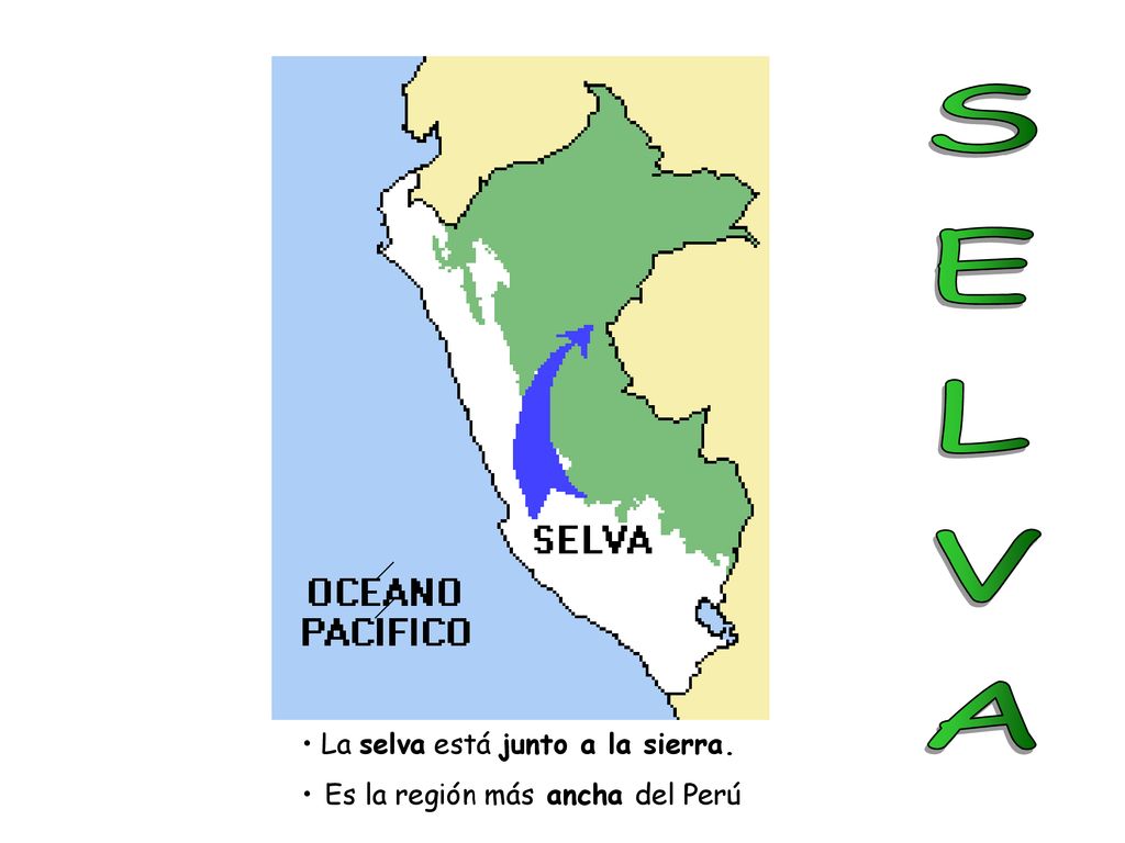 Sabes Como Es El Peru Ppt Descargar