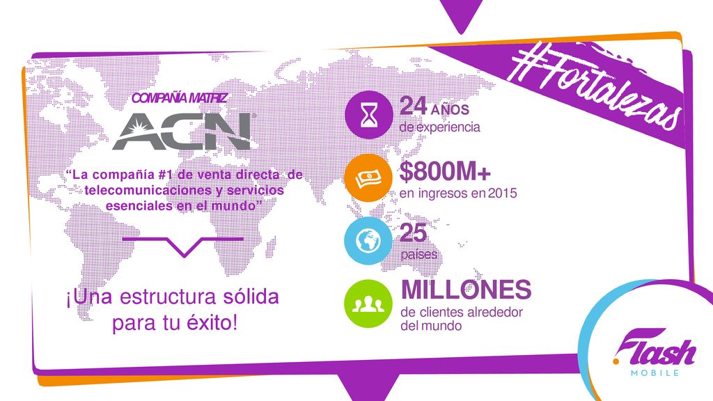 24 AÑOS $800M+ 25 MILLONES ¡Una estructura sólida para tu éxito!