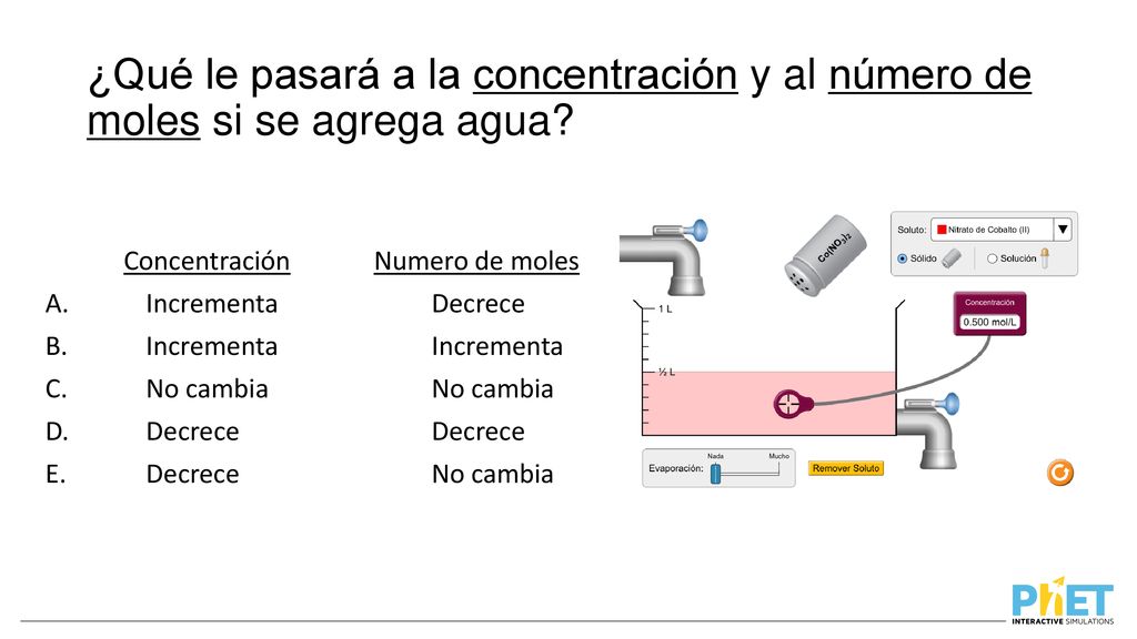 ¿Qué le pasará a la concentración y al número de moles si se agrega agua
