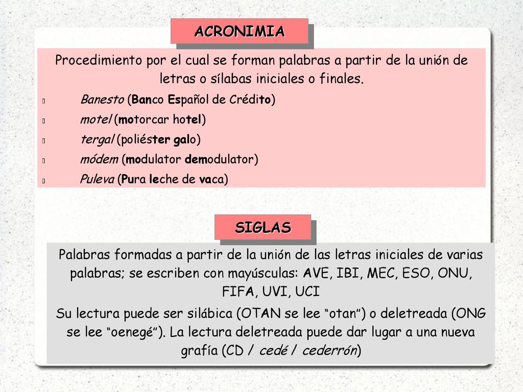 ACRONIMIA Procedimiento por el cual se forman palabras a partir de la unión de letras o sílabas iniciales o finales.