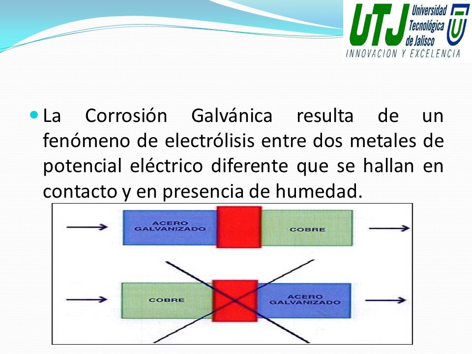 La Corrosión Galvánica resulta de un fenómeno de electrólisis entre dos metales de potencial eléctrico diferente que se hallan en contacto y en presencia de humedad.