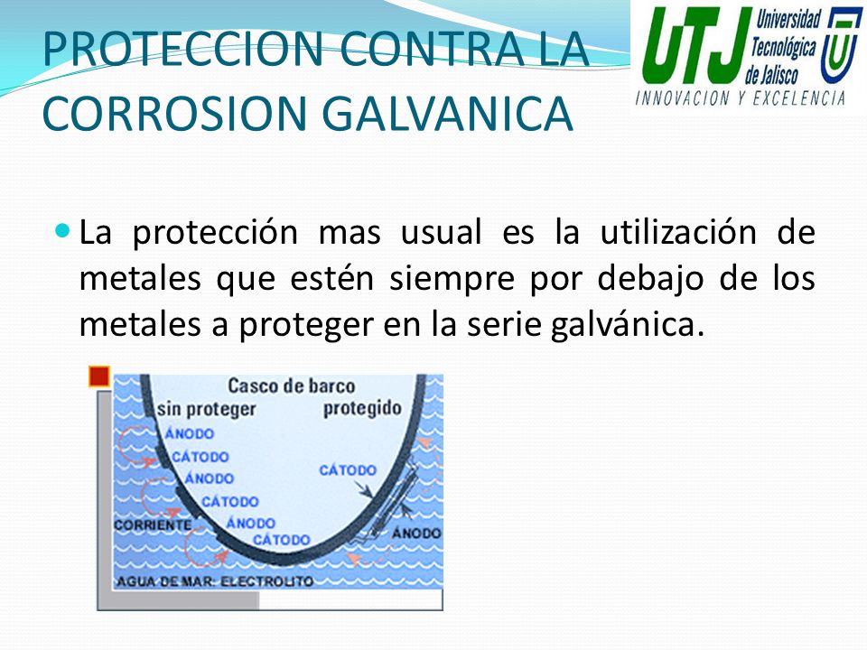 PROTECCION CONTRA LA CORROSION GALVANICA