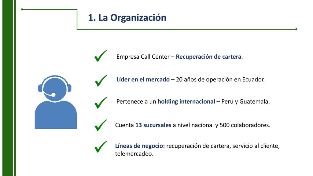 1. La Organización Empresa Call Center – Recuperación de cartera.