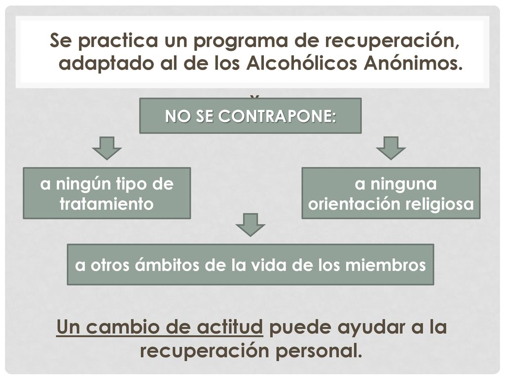 Un cambio de actitud puede ayudar a la recuperación personal.