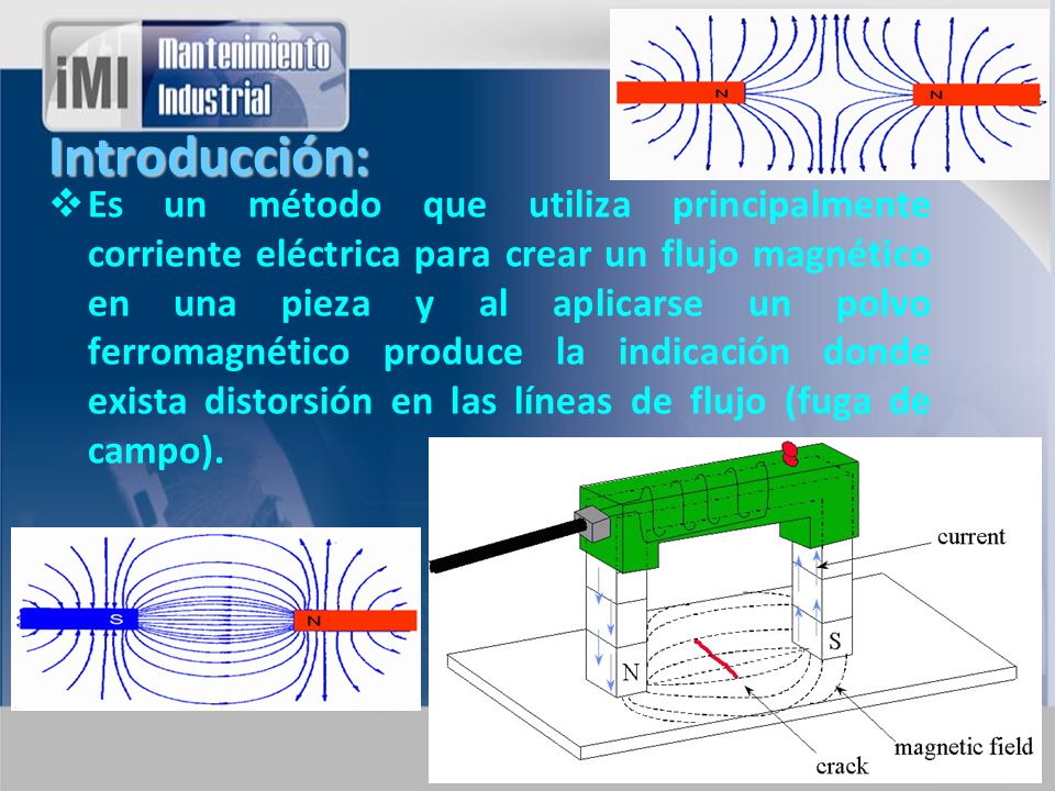 Introducción: