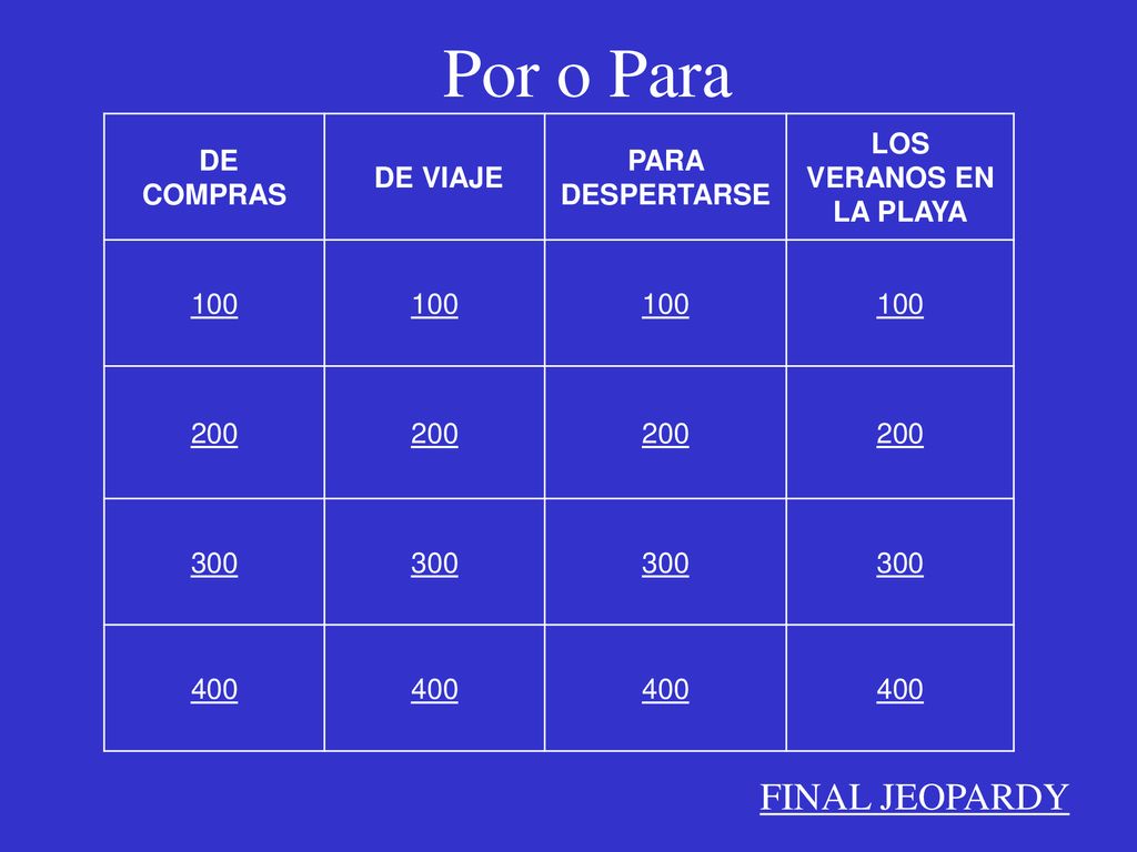 Por o Para FINAL JEOPARDY DE COMPRAS DE VIAJE PARA DESPERTARSE