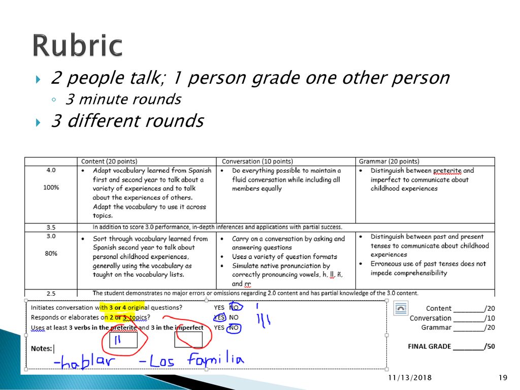 Rubric 2 people talk; 1 person grade one other person