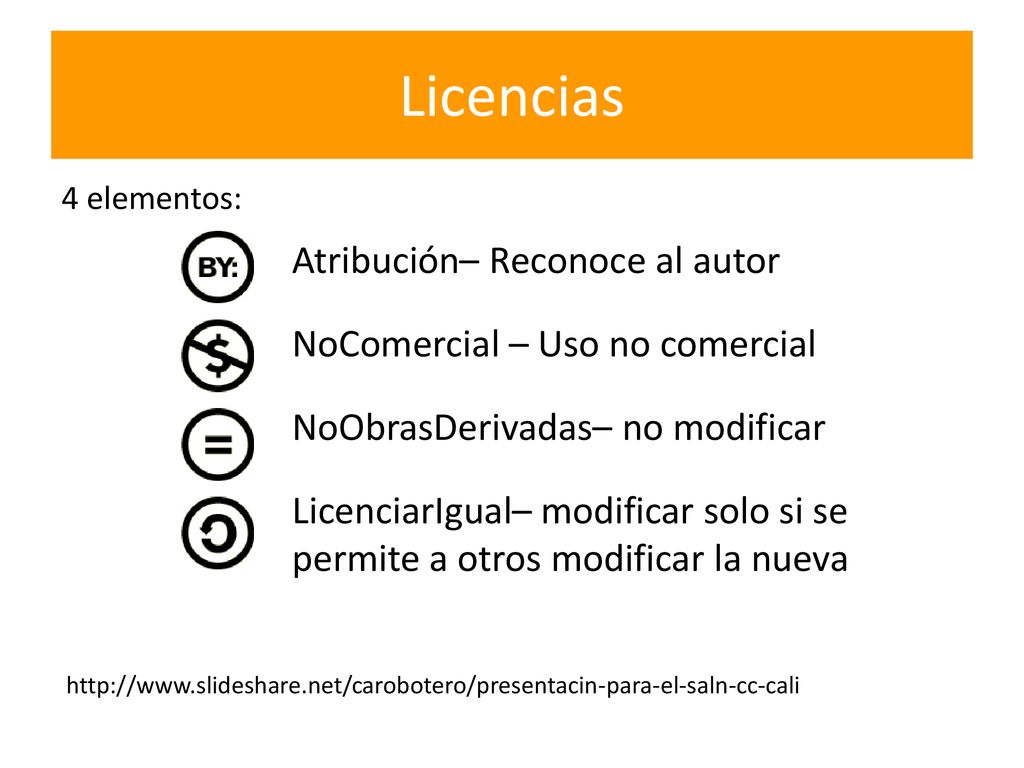 Licencias Atribución– Reconoce al autor NoComercial – Uso no comercial