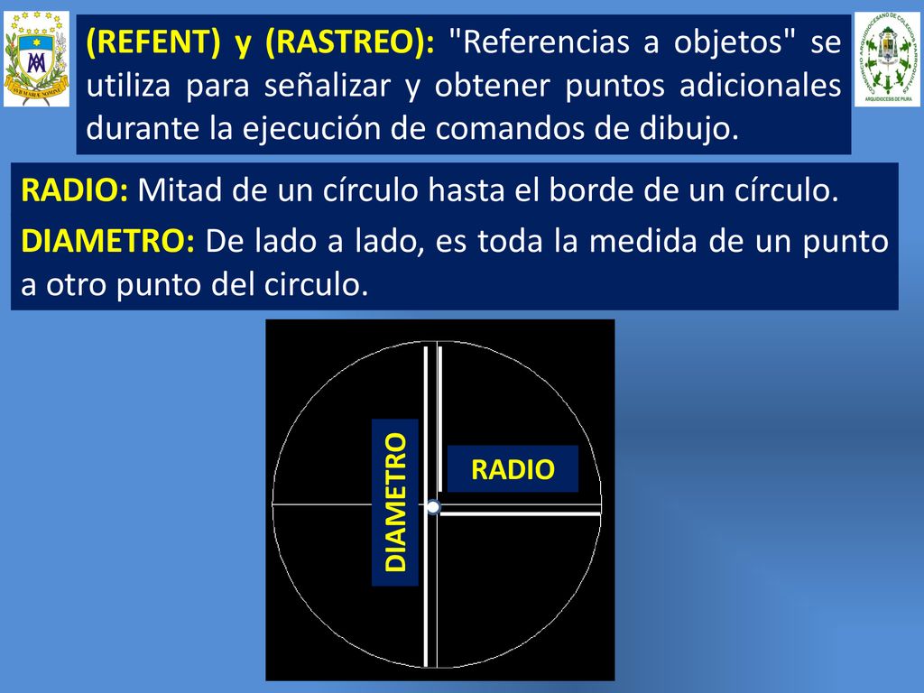 RADIO: Mitad de un círculo hasta el borde de un círculo.